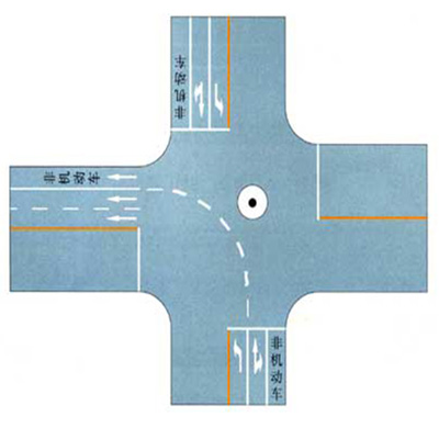 道路交通线标